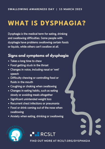 Swallowing Awareness Day 2023 Poster image