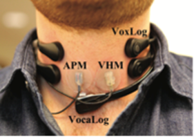 Close-up of a person’s neck showing a wearable biofeedback device with two small sensors attached on each side and two in the middle with cables running from them. Labels indicate the positions of VoxLog, APM, VHM and VocaLog.